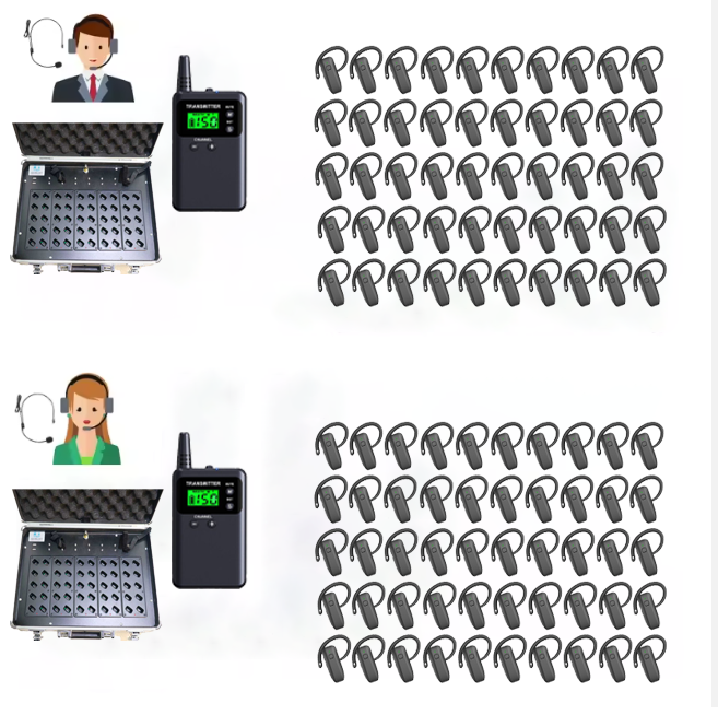 Factory Tour Guide System for Factory Visit, Plant Tours with 50 Charging Base