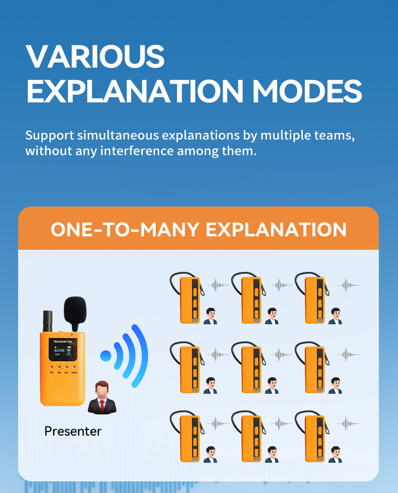 audio tour guide device system
