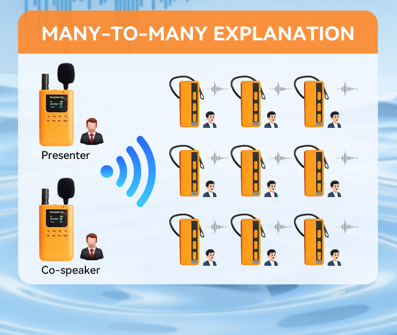 audio tour guide headphone