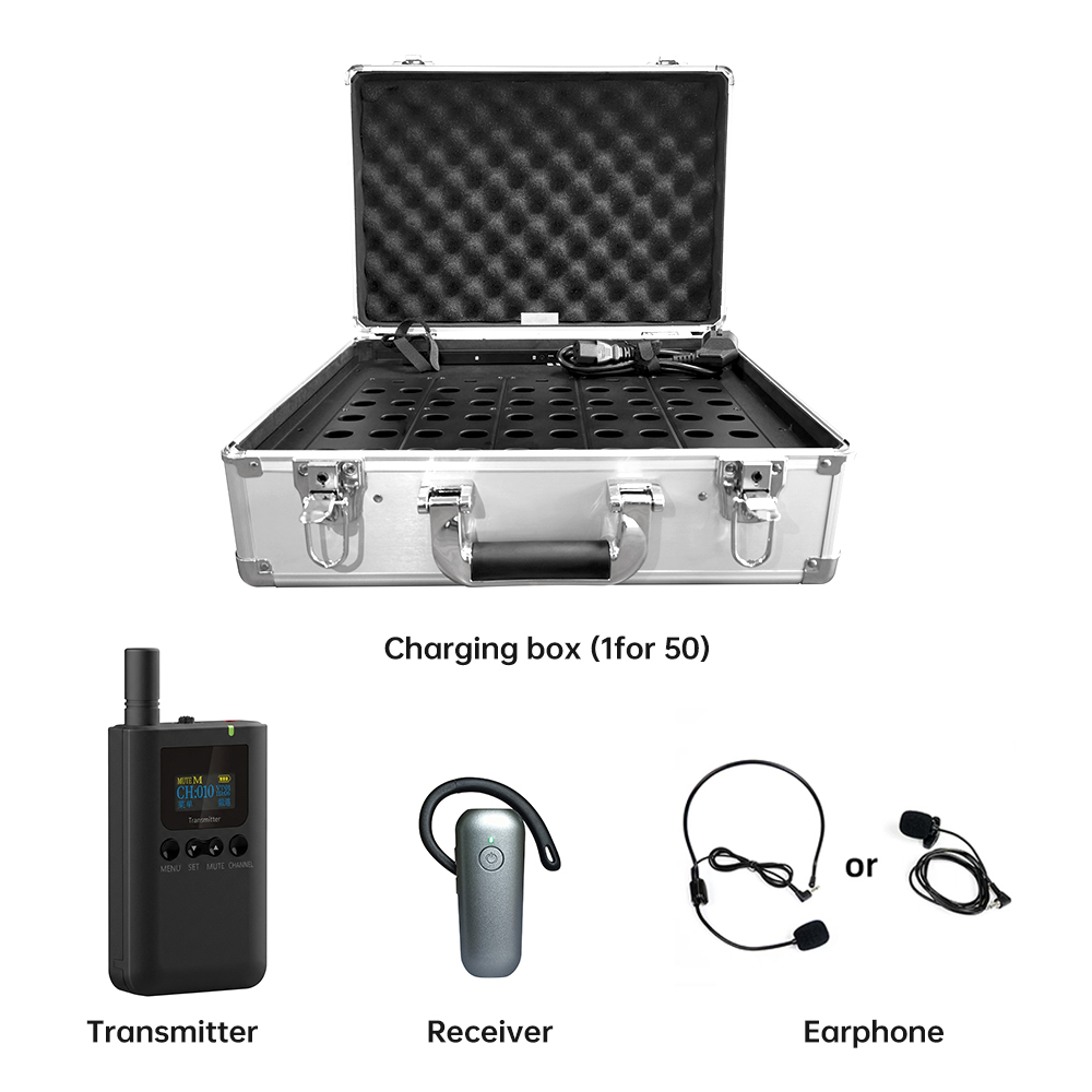 Wireless Radio Tour Guide Audio System