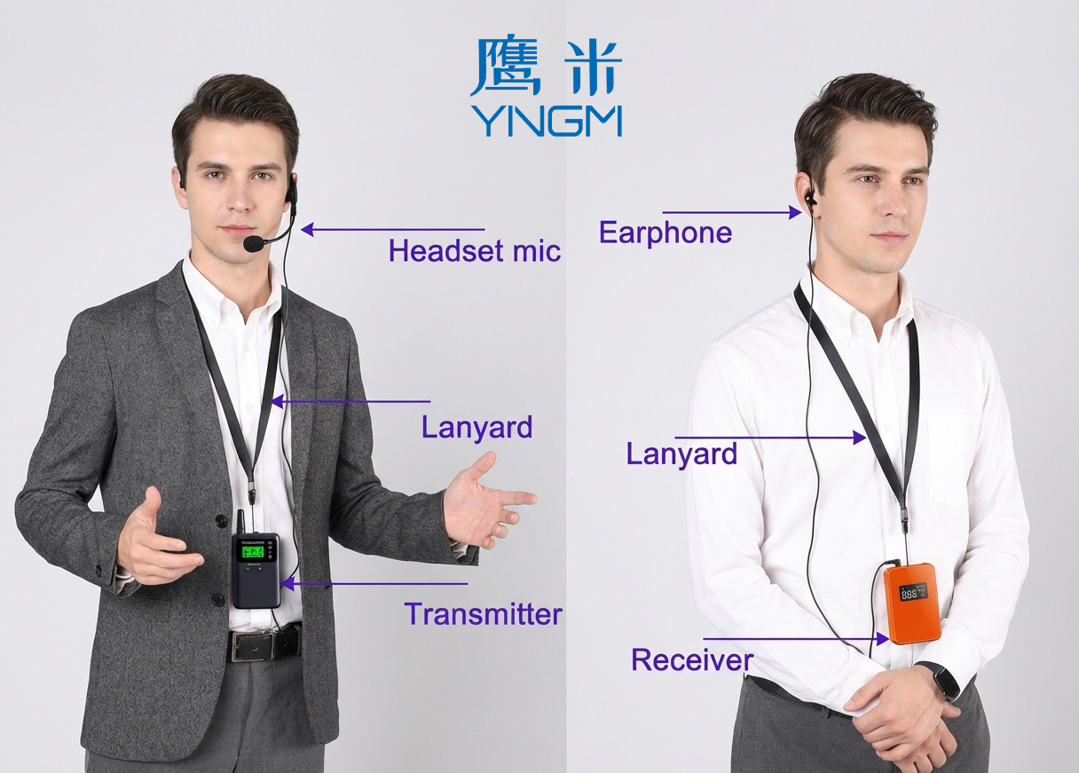 audio guide devices ,wireless audio bluetooth tour guide system